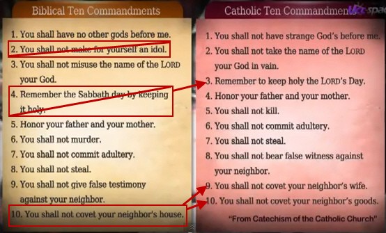 god-s-10-commandments-vs-roman-catholic-10-commandments-christian-forums